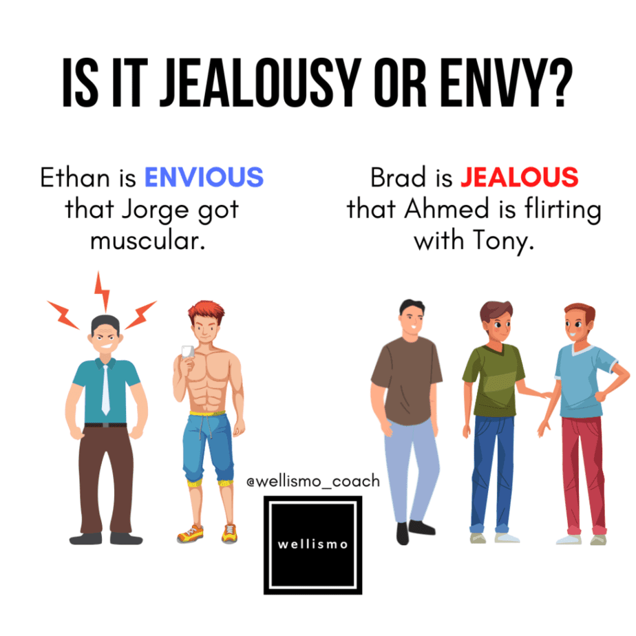 Jealousy vs. Envy